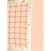 COMPETITION NETS